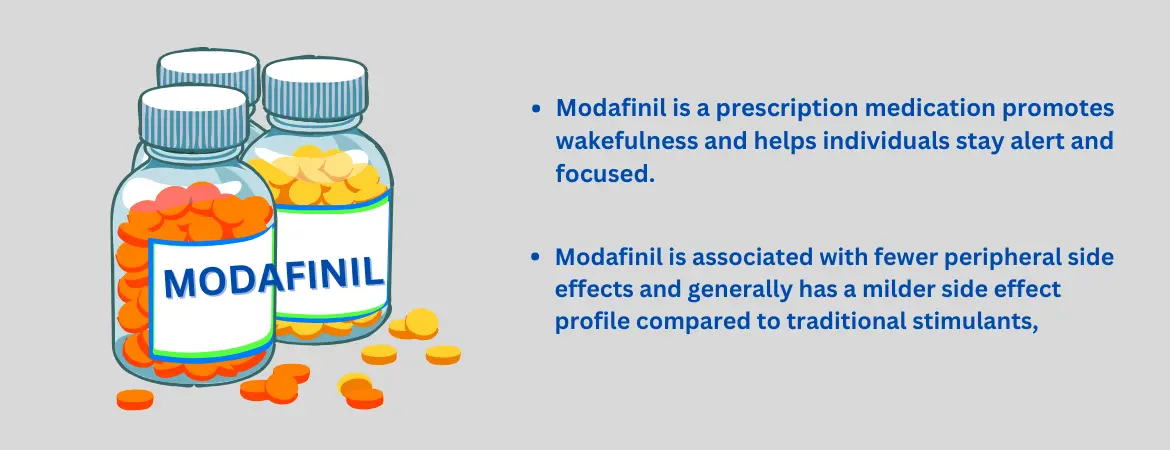 modafinil 200mg for wakefullness